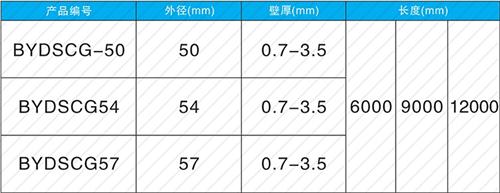 路南法兰式声测管规格尺寸